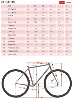Гравійний велосипед Kona Rove 27.5" 2024 (Bloodstone, 48 см)