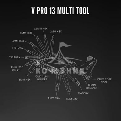 Мультитул LEZYNE V PRO 13 Черный Y14