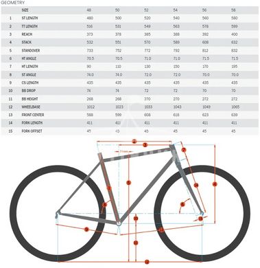 Гравийный велосипед Kona Rove AL 650 27.5" 2024 (Silver, 50 cm)