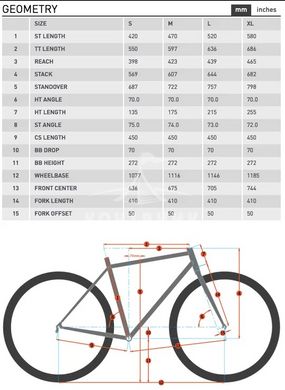 Городской велосипед Kona Dew 27.5" 2024 (Red, M)