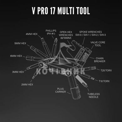 Мультитул LEZYNE V PRO 17 Черный Y14