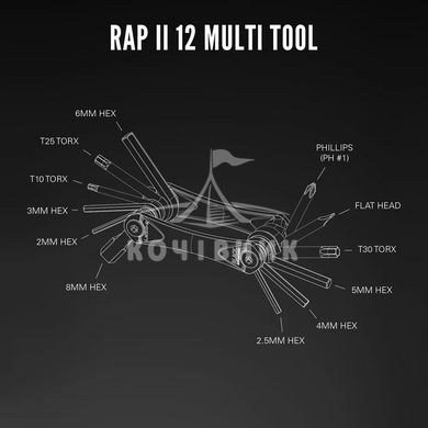 Мультитул LEZYNE RAP II 12 Черный Y14